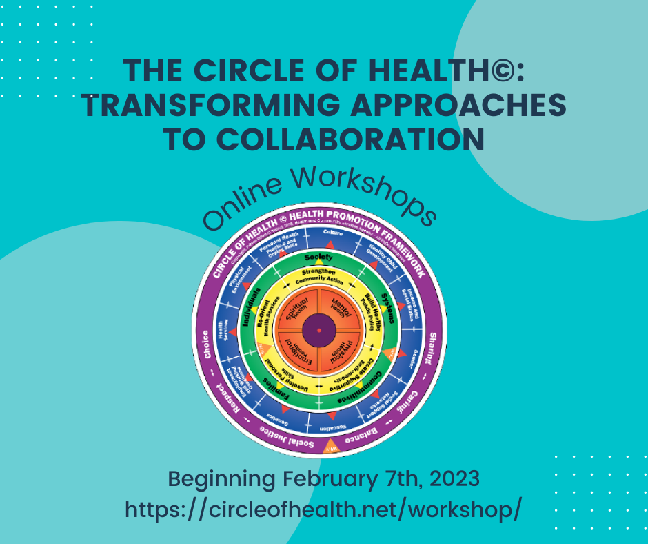 The Circle of Health©